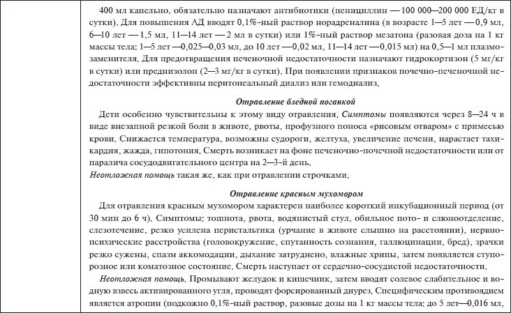 Состояние после судорог карта вызова. Карта вызова скорой медицинской помощи. отравление медикаментами карта вызова смп. отравление таблетками карта вызова. карта вызова смп отравление таблетками.