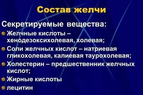 Желчь человека функции в организме выполняет какие
