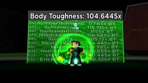Spts hacker of the world codes