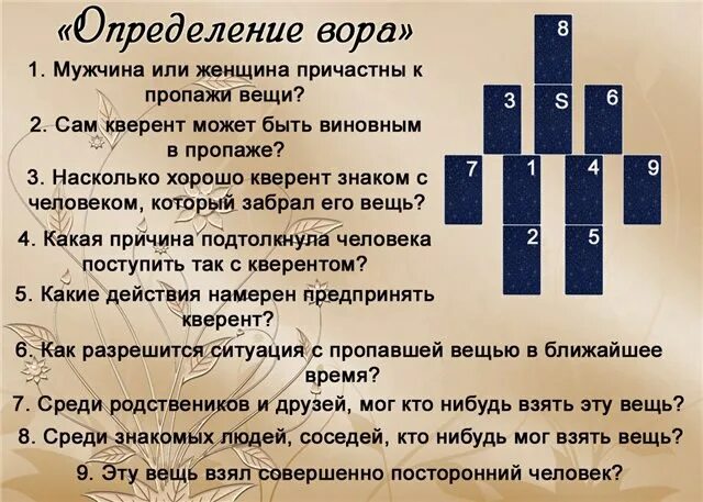 Расклад на вечер. Расклады Таро. Расклад на кражу Таро. Расклады Таро схемы. Расклад Таро на вора.