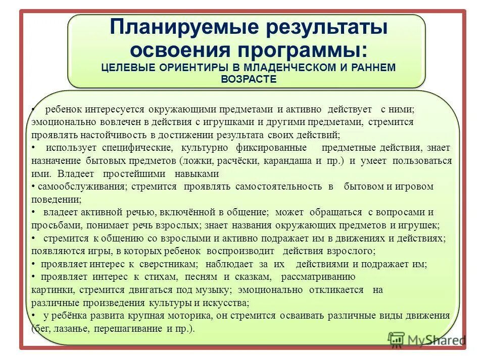 Освоение программ целевых. Требования к результатам освоения программ ооп ноо. Освоение программ целевых. Освоение программ целевых. Целевые ориентиры социально- нормативные характеристики.