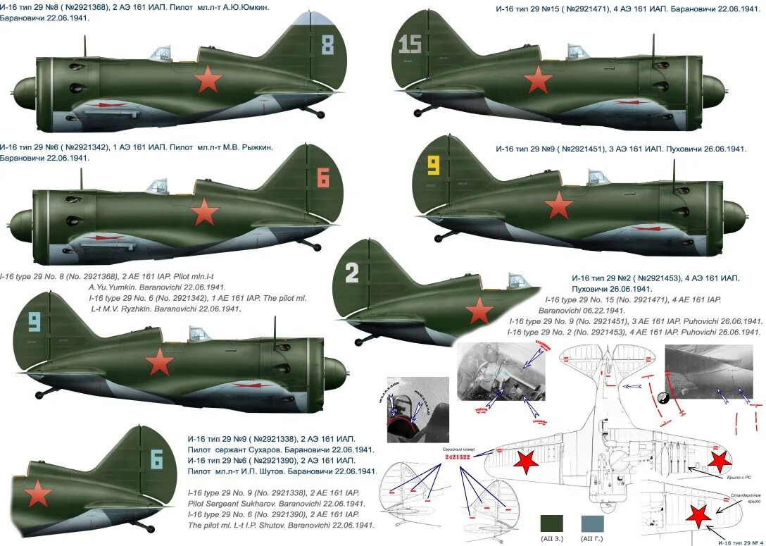 Тип 16 142. Декали i-16 tupe 29. И-16 Тип 29 чертежи. Поликарпов i16. И-16 Тип 24 схема окраски.