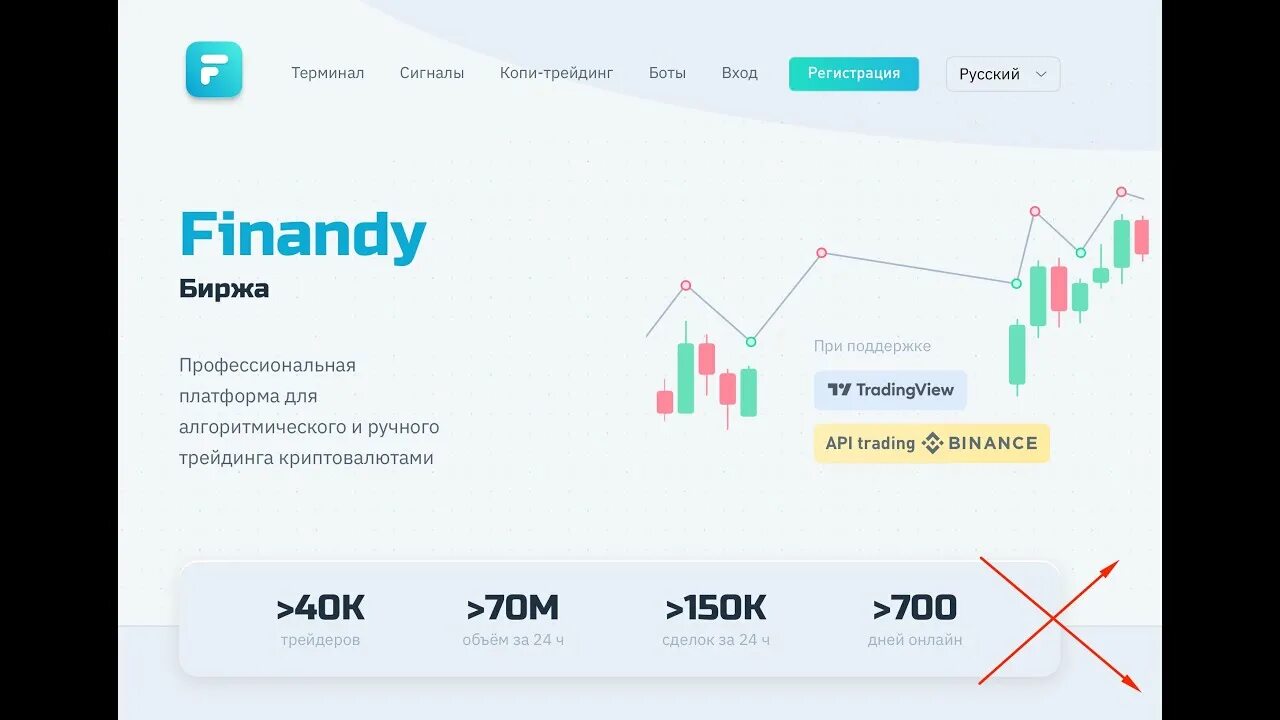 Финанди терминал. Finandy. Finandy logo. Finandy. Finandy logo.