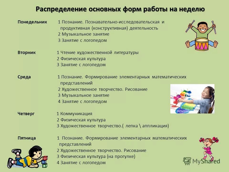 Задачи по продуктивной деятельности в старшей группе. Познавательно исследовательская конструктивная деятельность. Познавательно исследовательская конструктивная деятельность. Познавательно исследовательская конструктивная деятельность. Познавательно-исследовательская деятельность.