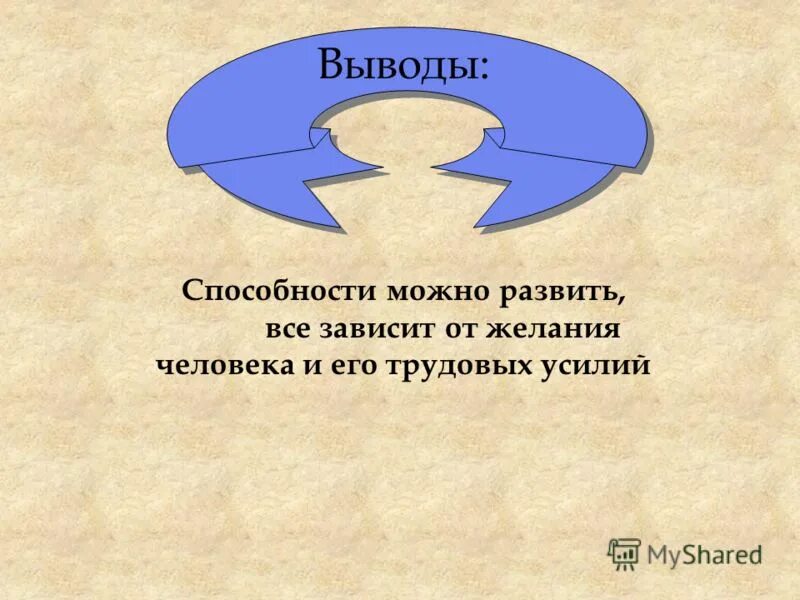 Внутренняя свобода. Потребность и желание разница. От чего зависит желание человека. Зависимое положение это. Слэклайн над рио-де-жанейро.