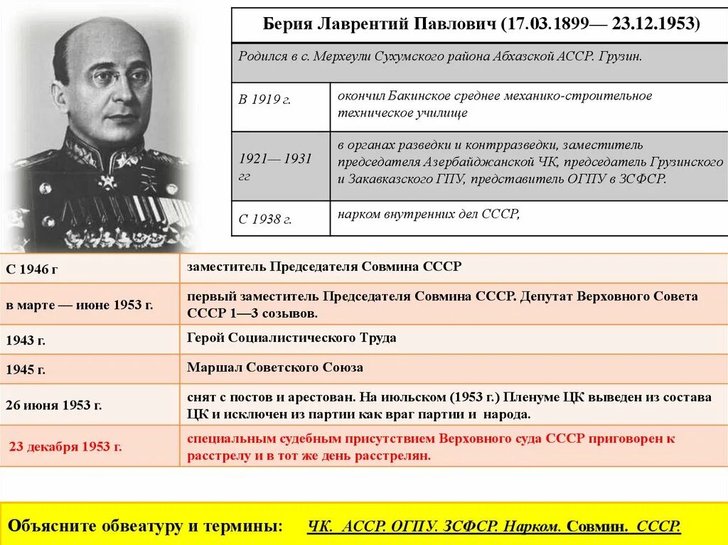 Проект берии. Берия ОГПУ. Берия Маршал советского Союза.