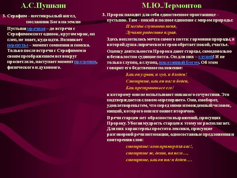 Анализ настроения в стихотворении