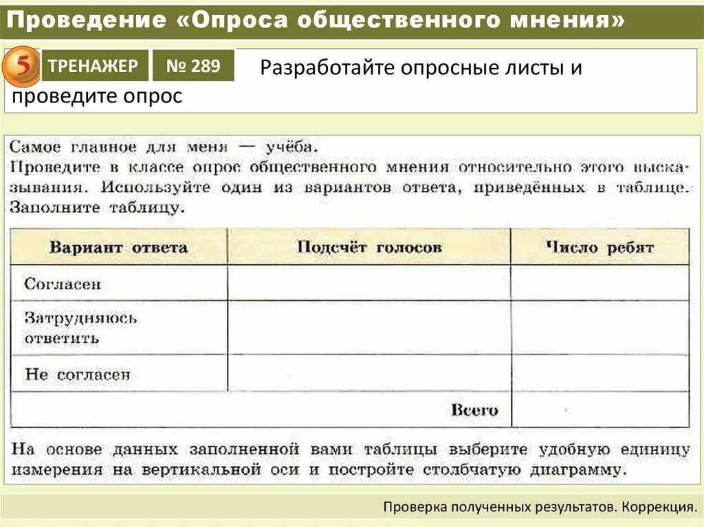 Опрос общественного мнения общественной организации. Виды опросов общественного мнения. зачем нужны опросы общественного мнения.
