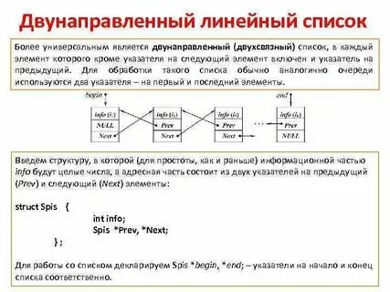 Какой метод позволяет добавить элемент в список