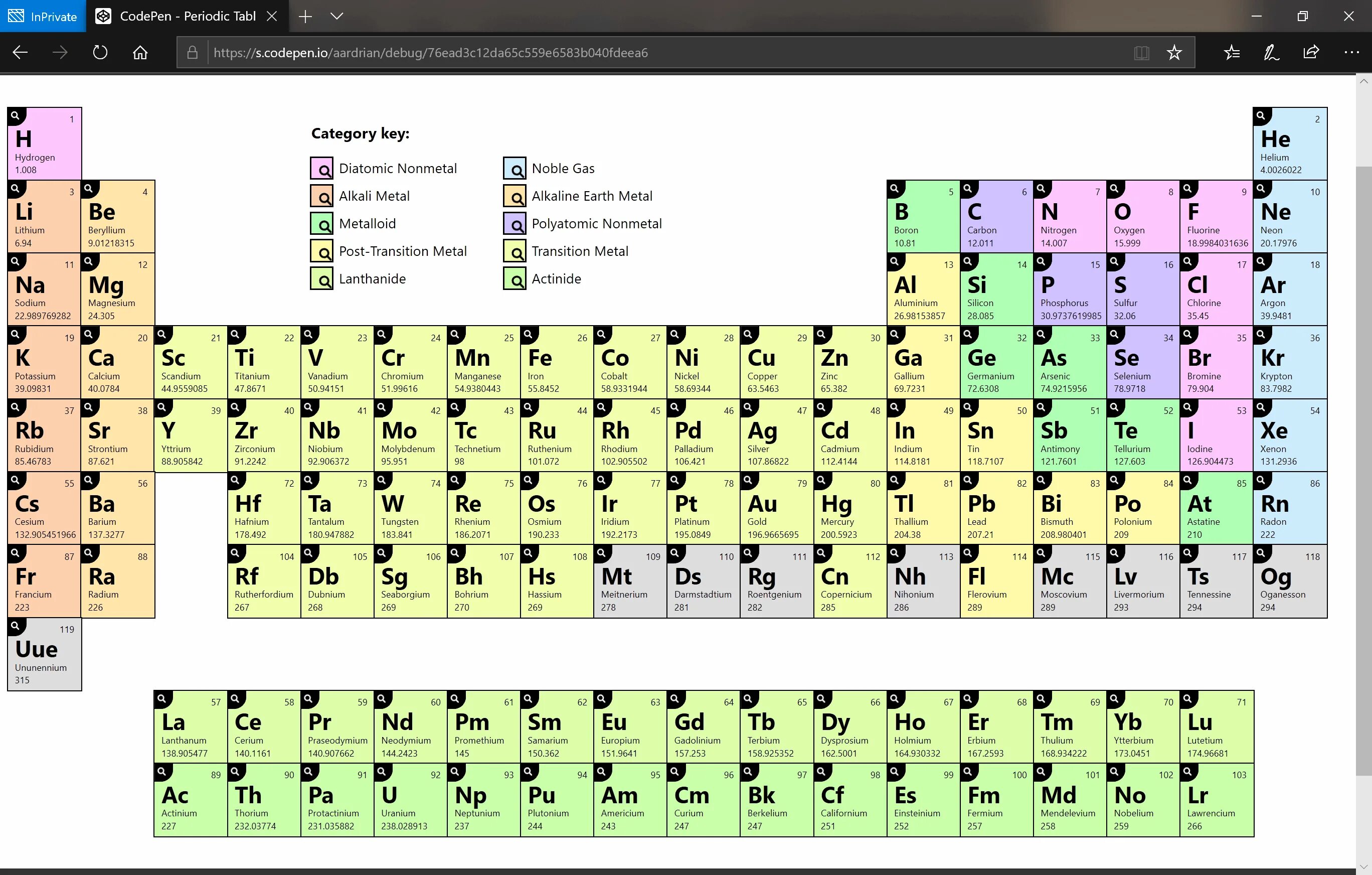 Periodic table. Hydrogen end saf. Hydrogen key. Hydrogen key. Periodic table with names.