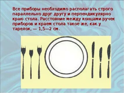 Этикет правила сервировки стола технология 5 класс