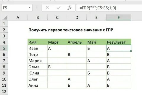 Какое значение пропущено в таблице 1 2