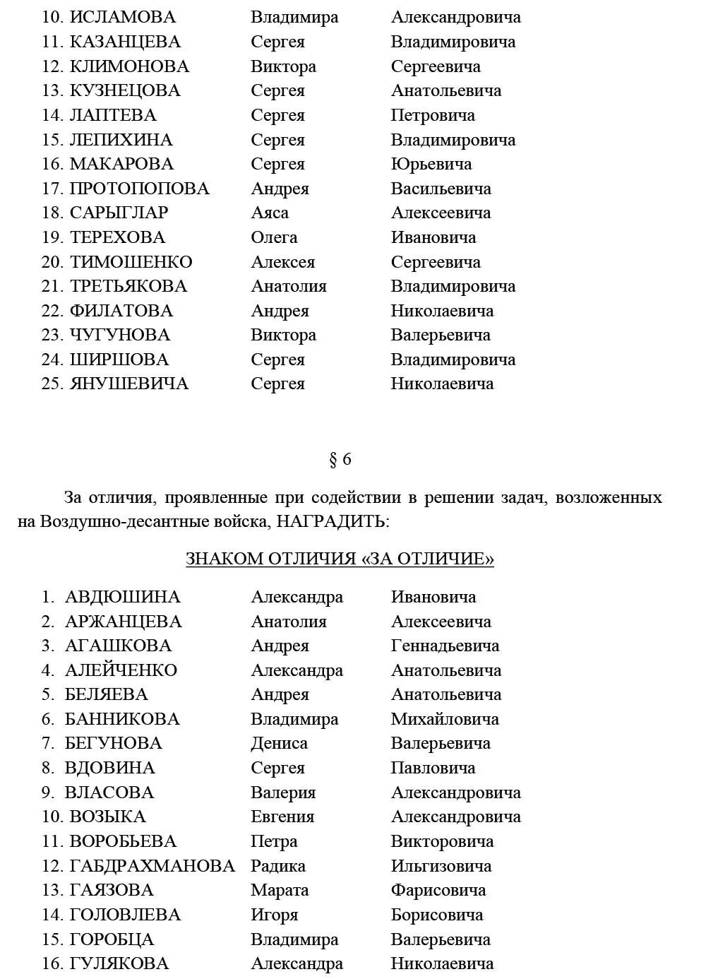 Приказ о награждении знаком. Приказы командующего ВДВ. Выписка из приказа командующего ВДВ О награждении. Приказ командующего воздушно-десантными войсками. Приказ о награждении Союз десантников.