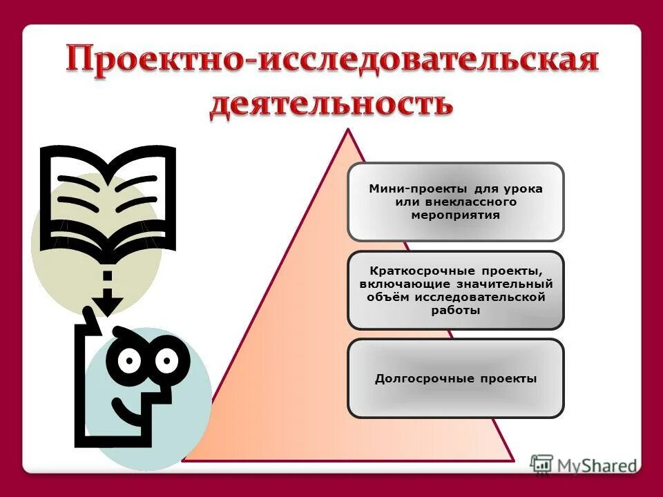 Объем исследовательской работы. Оглавление исследовательской работы. Объем исследовательской работы. Объем исследовательской работы. Общие правила оформления текста научно-исследовательской работы.