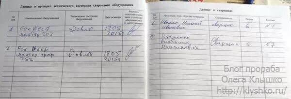 Заполнение журналов верификации. Заполнение журнала входного контроля. журнал верификации образец заполнения. образец заполненного журнала сварочных работ. журнал входного контроля пример заполнения.