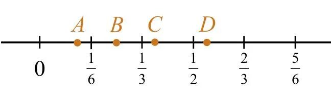 Отметьте на координатной прямой число 2 43. (2;12) На координатной прямой. Используя рисунок Найди значение de 20.4 24 51.