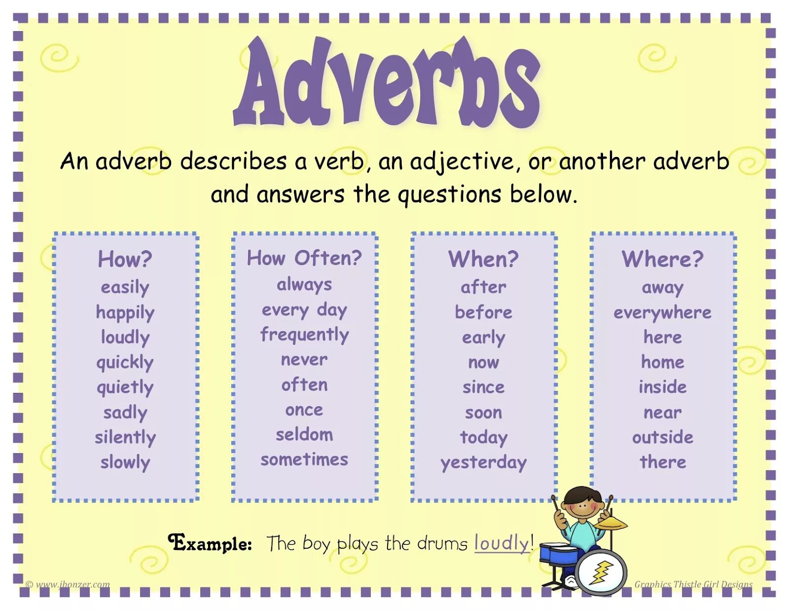 Day of the answer