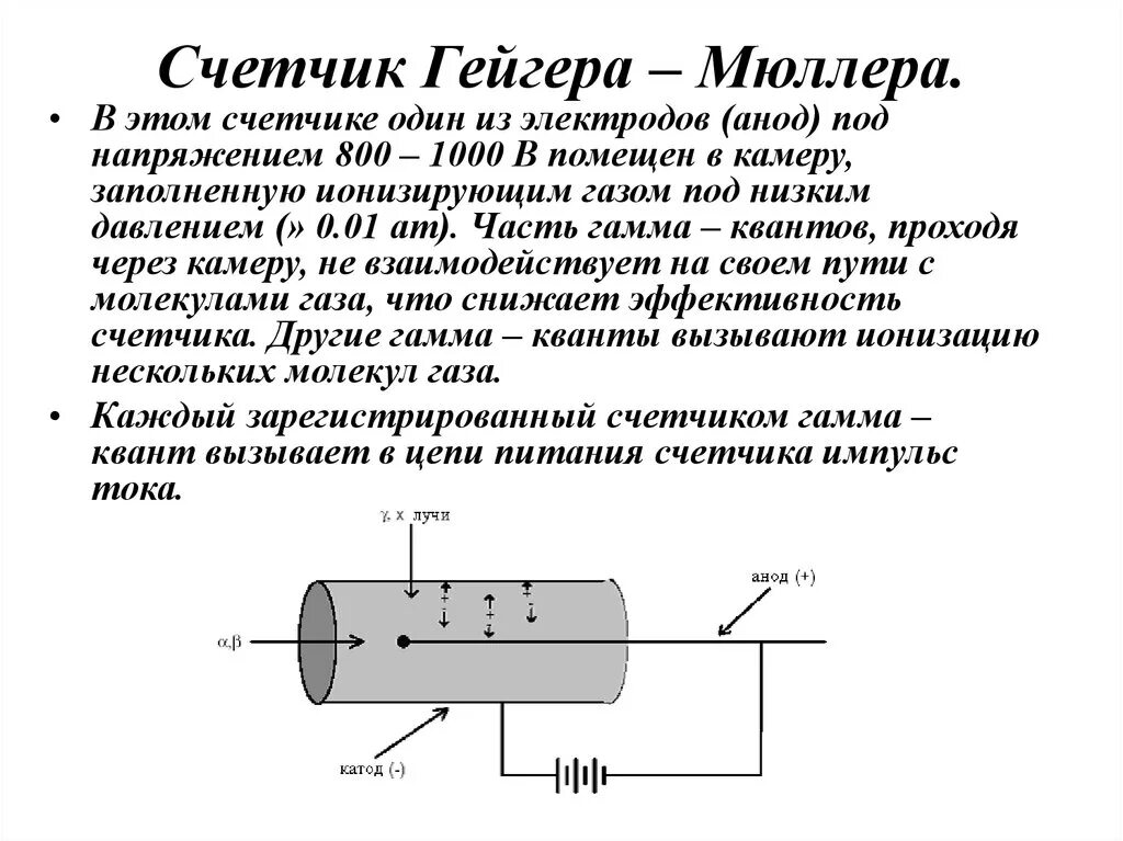 Счетчик гейгера для чего. Газоразрядный счетчик Гейгера-Мюллера. Ударная ионизация счетчик Гейгера. Счетчик элементарных частиц Гейгера – Мюллера. Газоразрядный счетчик Гейгера схема.