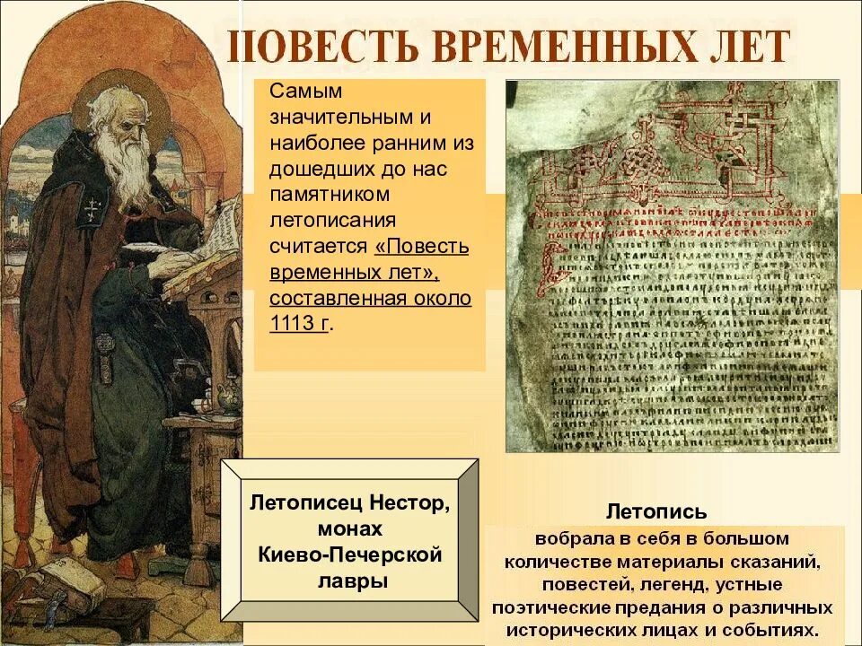 Повесть временных лет является. Культура руси эпохи раздробленности. повесть временных лет 1113. летописание периода феодальной раздробленности. культура периода феодальной раздробленности.