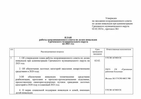 Утверждено на заседании