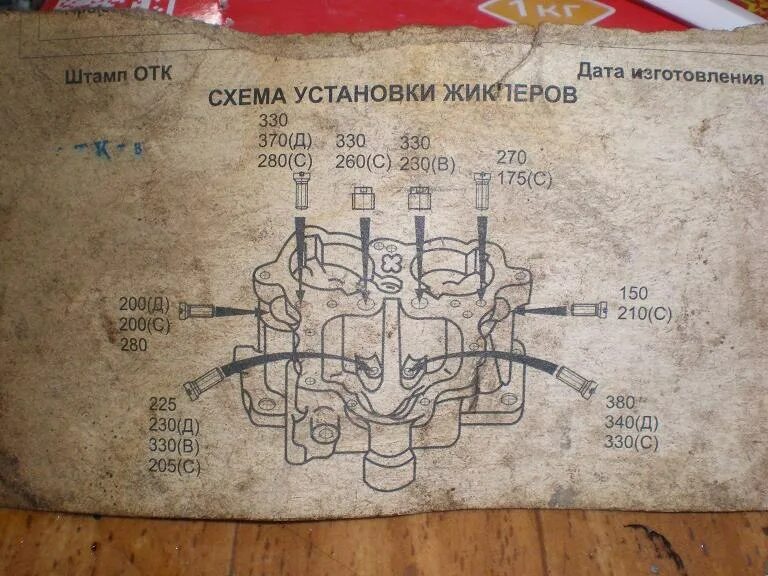 Жиклеры карбюратора к 151. К 151 Пекар жиклеры. Карбюратор к 151 Пекар жиклеры. Жиклёры карбюратора к 151 с 402 двигателем. Жиклёры карбюратора к 151 д.