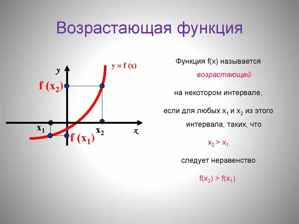 Зачем функция. Возрастающая функция примеры. Формула возрастающей и убывающей функции. Какие функции называются возрастающими примеры. Как понять график функции возрастает или убывает.