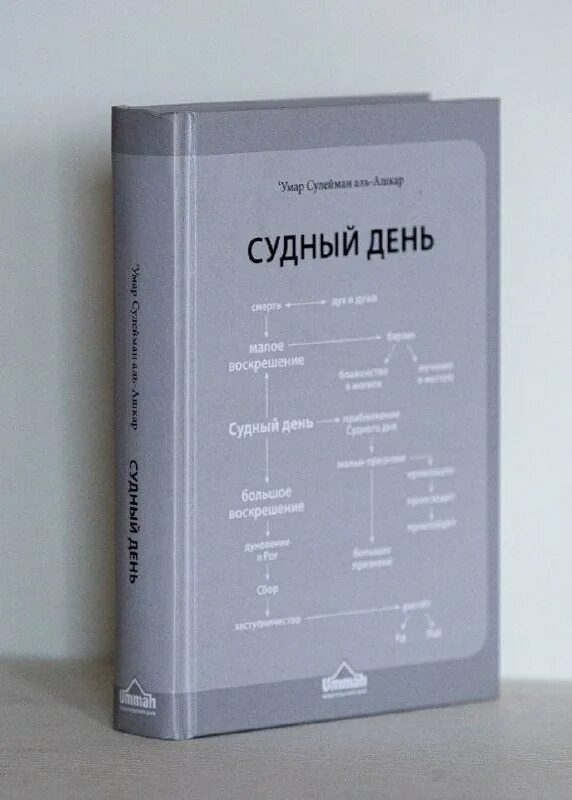 Имена судного дня. Сулейман аль ашкар судный день. книга судный день умар сулейман аль ашкар. книга судного дня. книга судного дня книга.