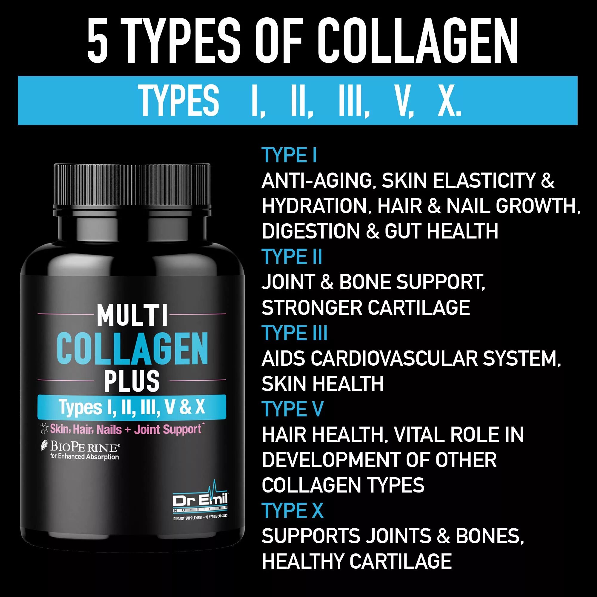 Коллаген 5 в 1. Dr. Emil Nutrition Multi Collagen Plus. Multi Collagen Peptides- 90 Capsules-Type i,II,III,V,X Anti-Aging Collagen Pills. Dr. Emil Nutrition, Multi Collagen Plus 90 Capsules.. X Тип коллагена это.