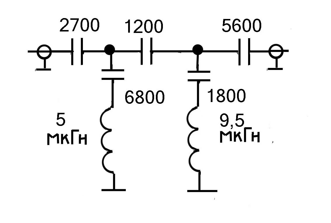 Полосовой фильтр схема. Фильтр ФНЧ 1-30 МГЦ. Полосовые фильтры для SDR приемника. Полосовой диапазонный фильтр схема. Диапазонный полосовой фильтр 7 МГЦ.