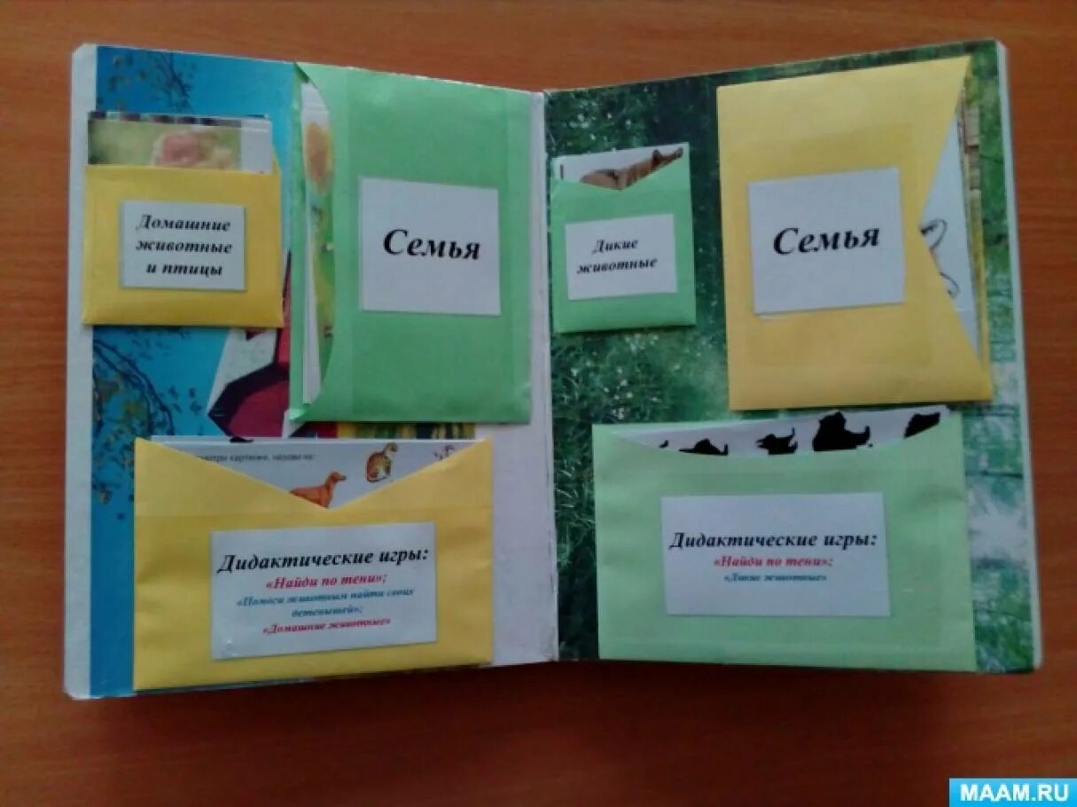 Лэпбук семейные. Лэпбук традиции семьи. лэпбук традиции моей семьи. лэпбук семейные традиции своими руками. лэпбук традиции нашей семьи.