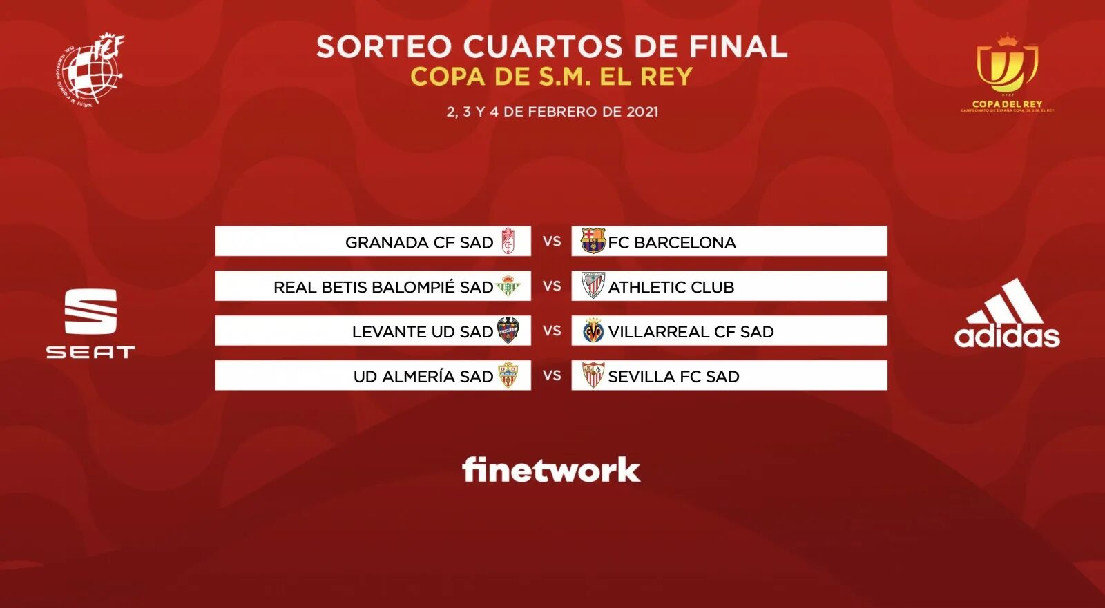 Сетка лиги чемпионов 2022 2023. Чемпионат испании – атлетик бильбао. Кубок россии расписание. Календарь реал мадрид. Германия региональная лига.