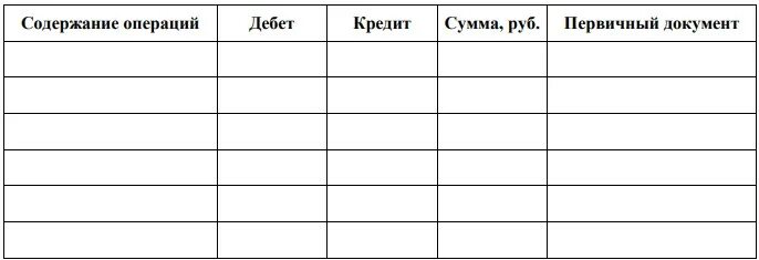 Заполни таблицу примерами чувства Заполни таблицу примерами чувства