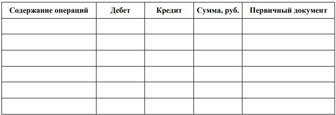 Правила ведения дневника. Дневник эмоций. Дневник чувств и эмоций таблица. Дневник эмоций пример. Ведение дневника эмоций.