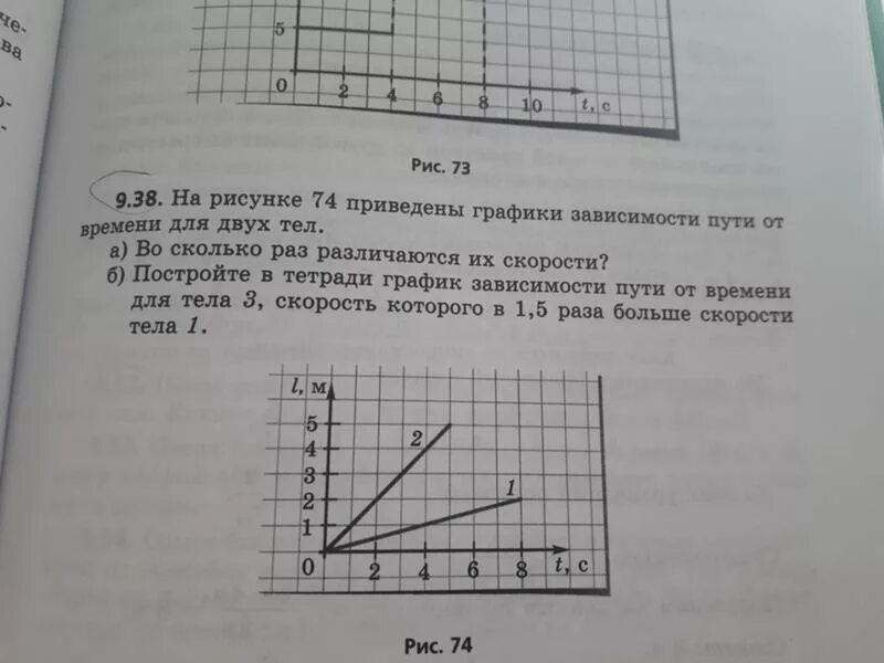 На рисунке приведены графики движения. На рисунке приведены графики зависимости. Приведены графики зависимости пути от времени. График зависимости скорости от времени и два тела. Постройте график зависимости пути от времени.