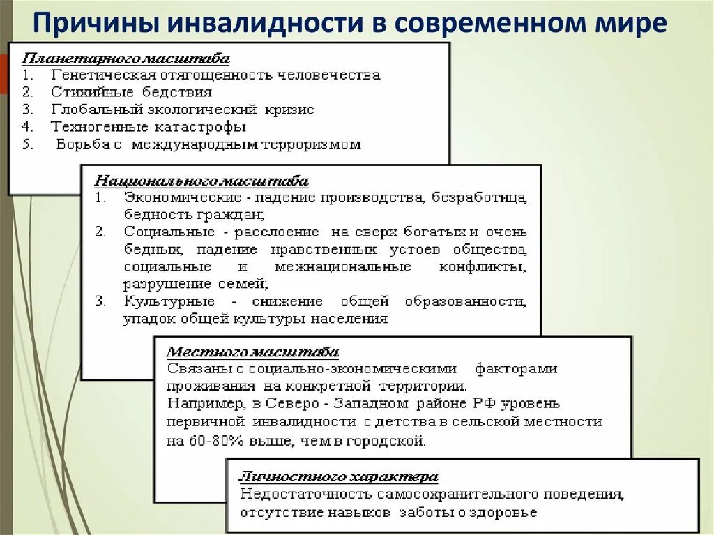 Причины инвалидности. Причины инвалидности кратко. Причины инвалидности в России. Частые причины инвалидности. Установление причины инвалидности