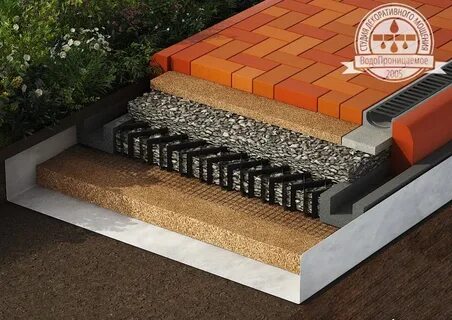 Основы укладки тротуарной плитки