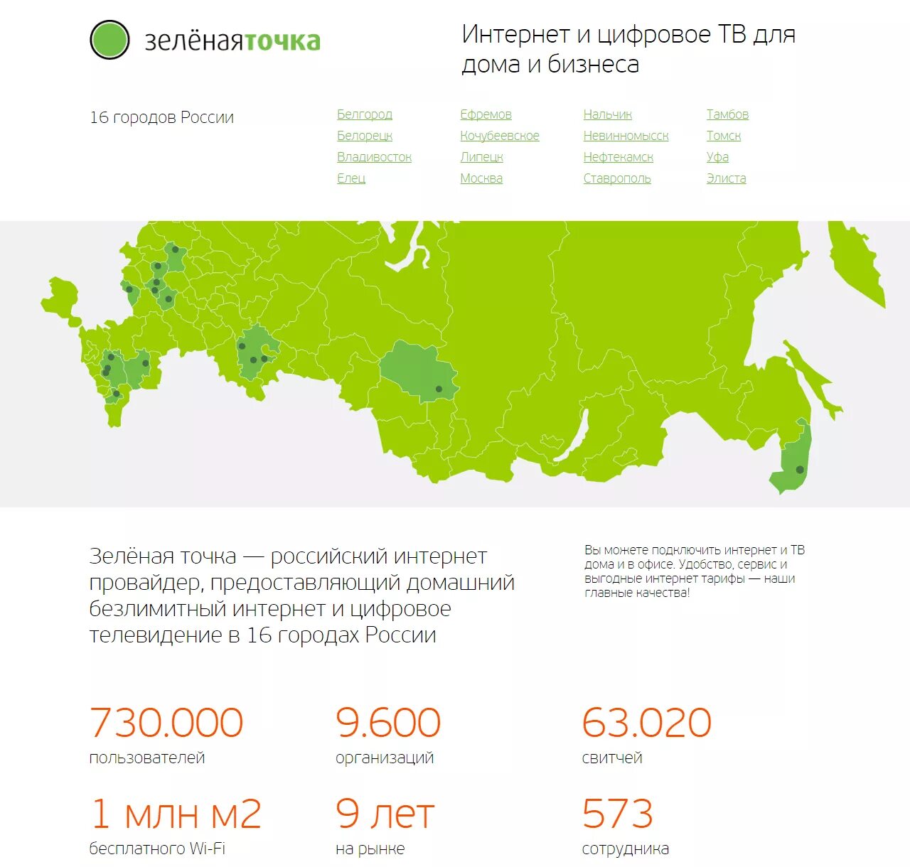 Интернет точка рф. Зеленая точка личный кабинет. Домашний интернет зеленая точка. Зелёная точка Ставрополь личный кабинет. Интернет провайдеры России.