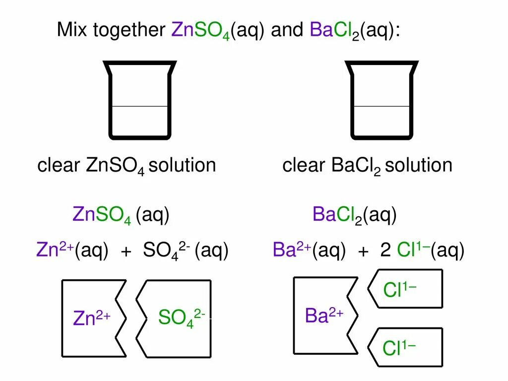 Bacl2+znso4. Bacl2 znso4 уравнение. Znso4 bacl2 ионное уравнение. Znso4+HCL+bacl2. Bacl2 o2 реакция