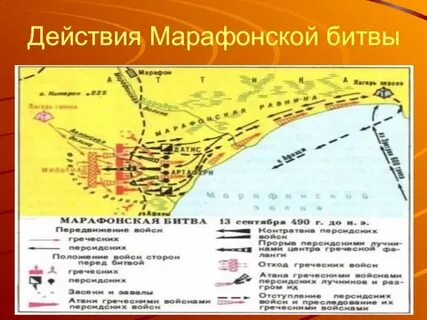 Марафонская битва год до нашей эры