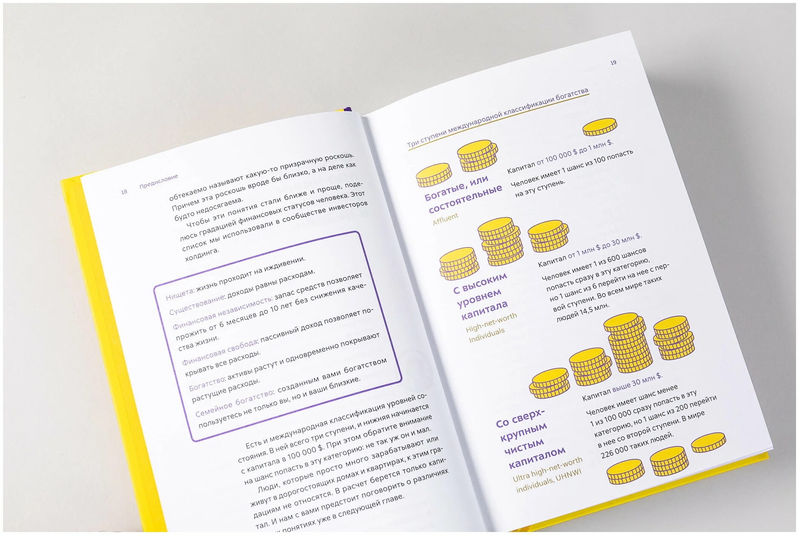 альпина бизнес книги. финансовая независимость грамотность. путь к финансовой независимости бодо шефер. первые шаги к финансовой независимости. первые шаги к финансовой независимости.