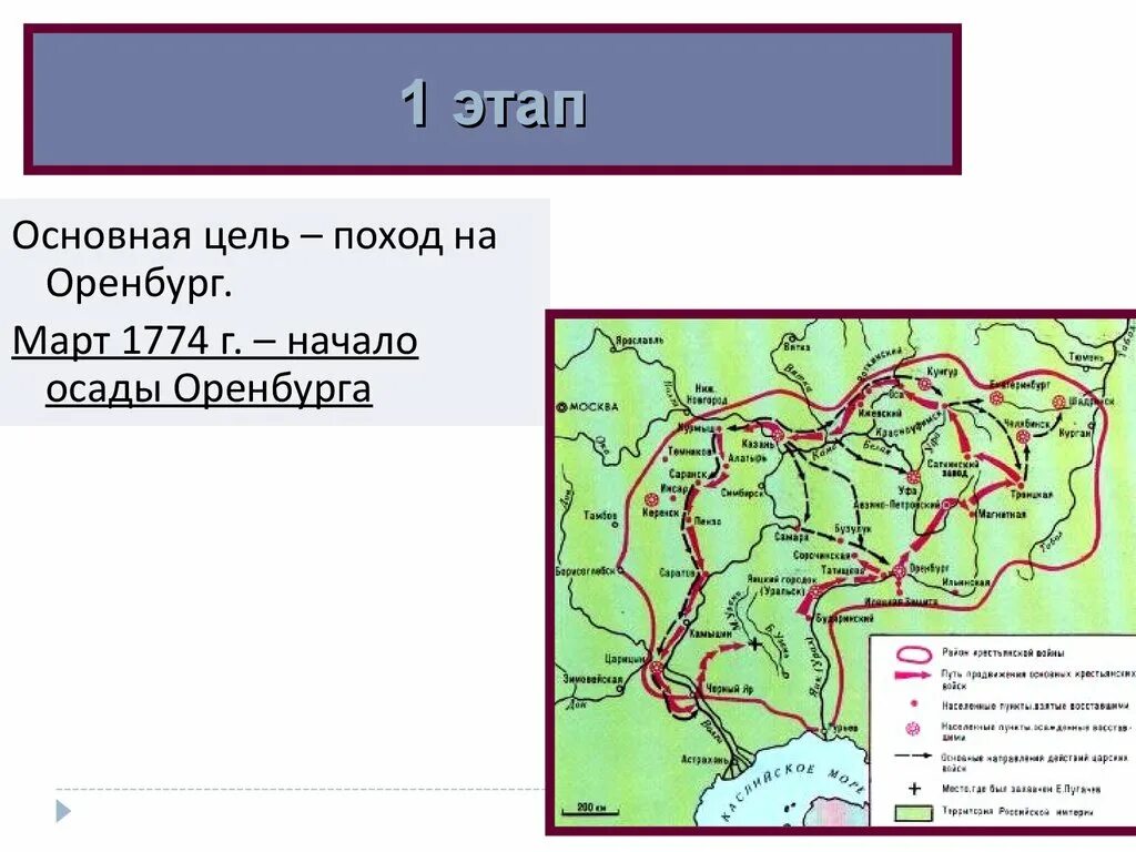 Дата начала восстания пугачева. Поход Пугачева на Оренбург. Первый этап крестьянской войны под предводительством Пугачева. Карта 1 этапа Восстания Пугачева.