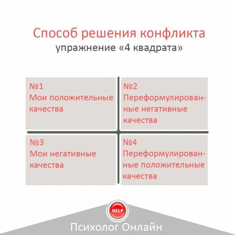 Упражнение 4 квадрата. Упражнение 4 квадрата психология. Методика 4 квадрата. Квадрат решения конфликта. Метод 4 квадрата