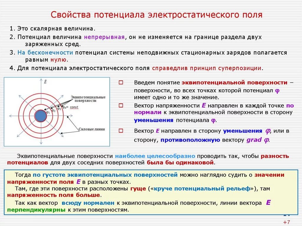 Свойства электрического потенциала. Основные характеристики Эл поля. Характеристика электростатического диполя. Характеристики электростатического поля.