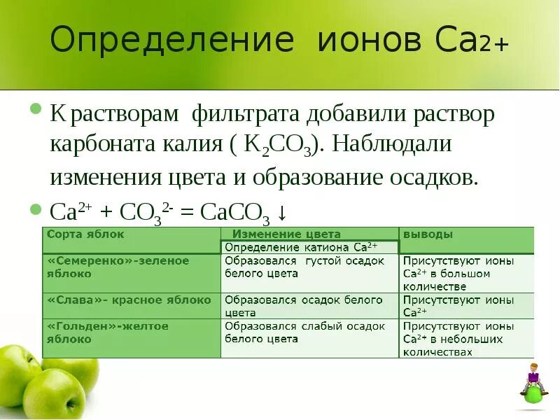 Определение карбонатов кальция. Определение карбоната калия. Выявление карбонат ионов. Определение карбонат ионов.