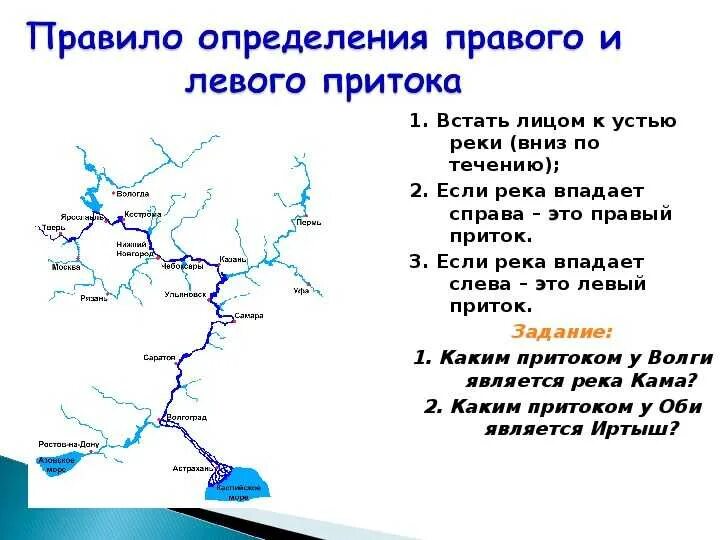 Обь исток устье притоки. Река волга исток и устье на карте. левые и правые притоки реки оби на карте. исток и устье реки обь. приток исток волги схема.