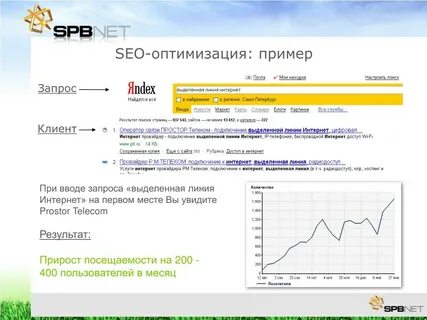 Какое seo компания по оптимизации хороша