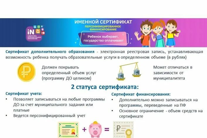 Навигатор дополнительного республики башкортостан. Именной сертификат на дополнительное образование. как получить сертификат в навигаторе дополнительного образования. навигатор доп образования рмэ. навигатора дополнительного образования рмэ.