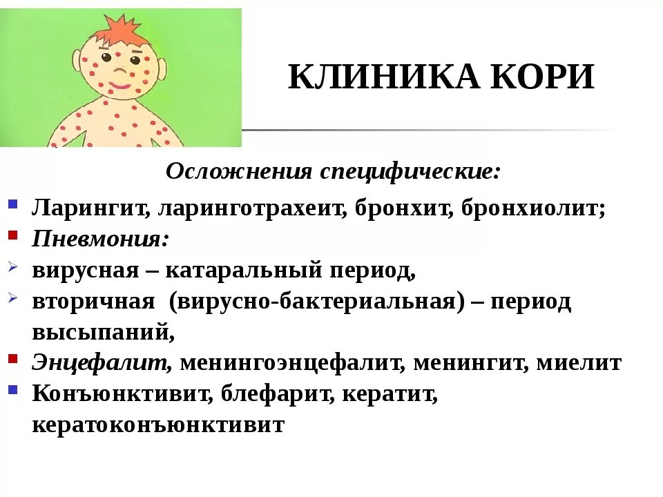 Корь симптомы и лечение