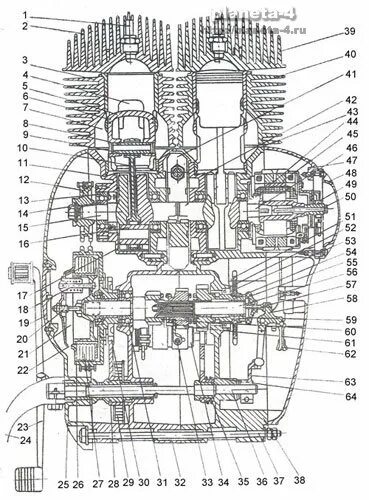Сборка двигателя юпитера. Схема двигателя ИЖ Юпитер 5. Двигатель ИЖ Юпитер 5 чертеж. Схема двигателя мотоцикла ИЖ Юпитер 5. Схема двигателя ИЖ Юпитер 4.