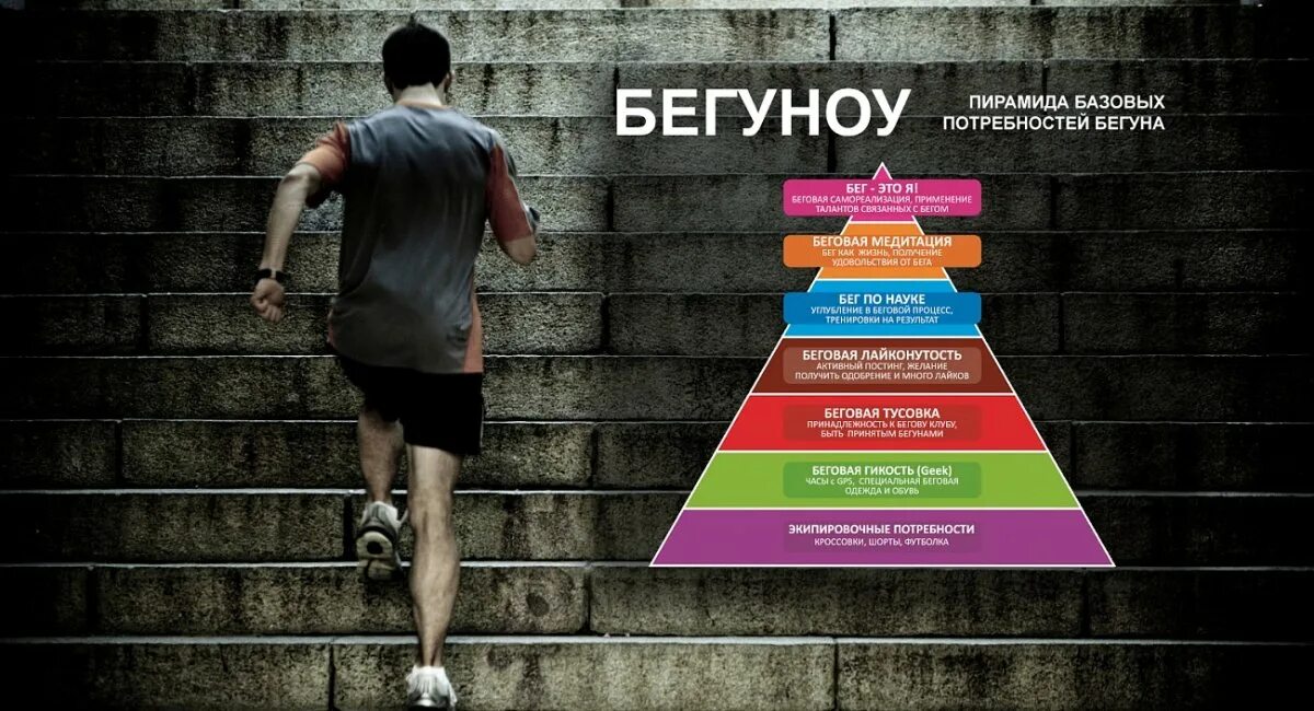 Беги цитаты. Мотиваторы для бега. мотивирующие фразы для бега. бег мотивация. бег мотивация цитаты.